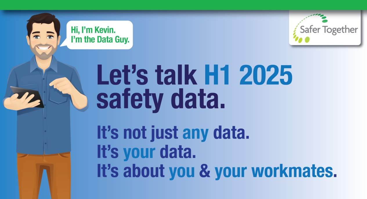 Safety Performance Data 1H 2025