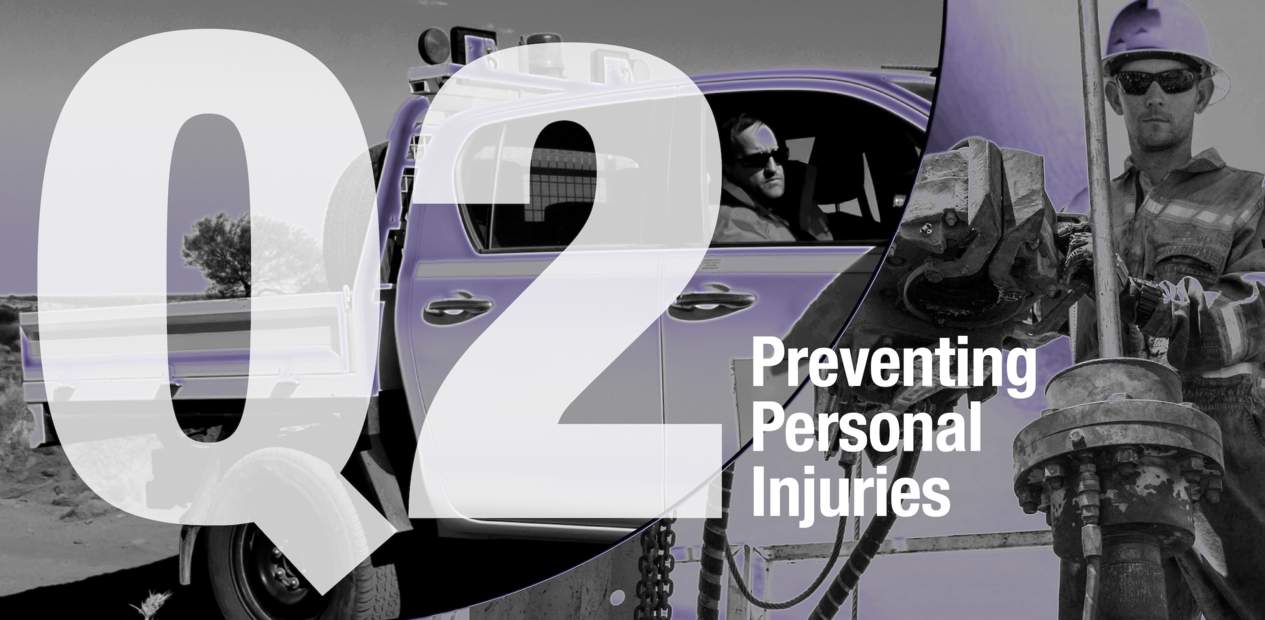 Q2 - Preventing Personal Injuries