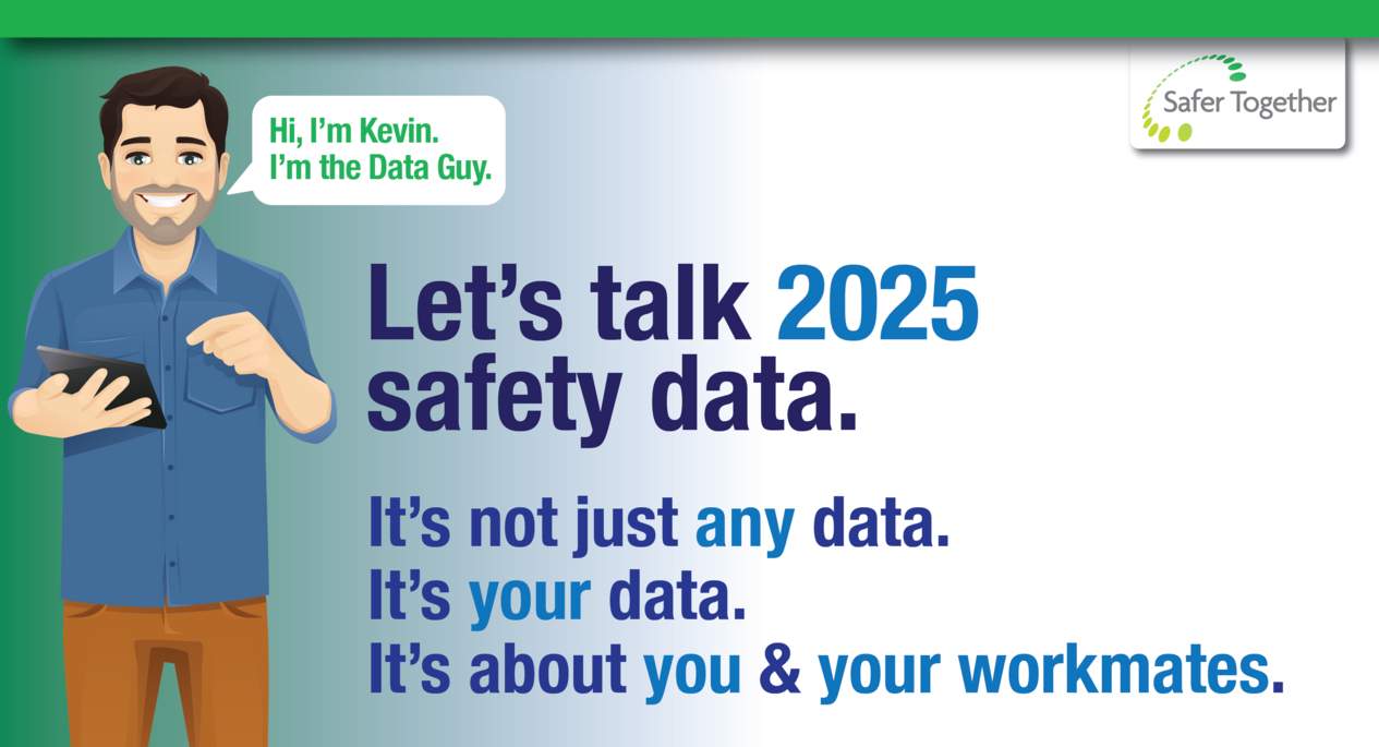 Safety Performance Data 2025