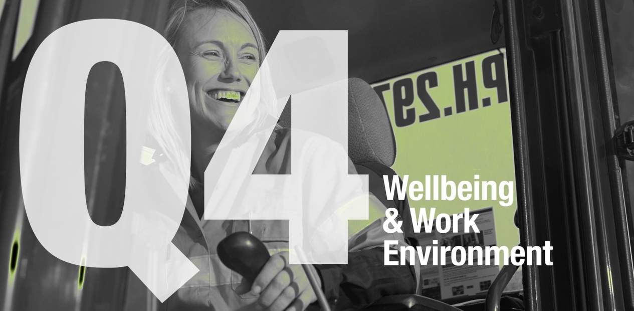 Q4 - Wellbeing & Work Environment