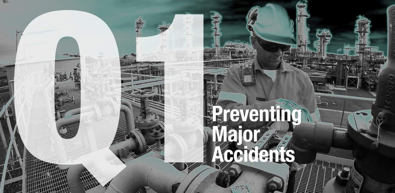 Q1 - Preventing Major Accidents