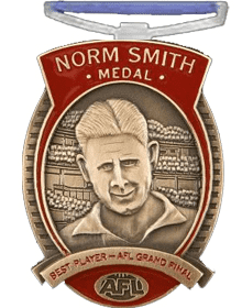 The best on ground.png