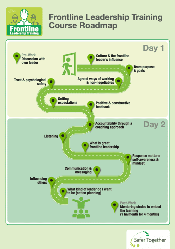 roadmap.png