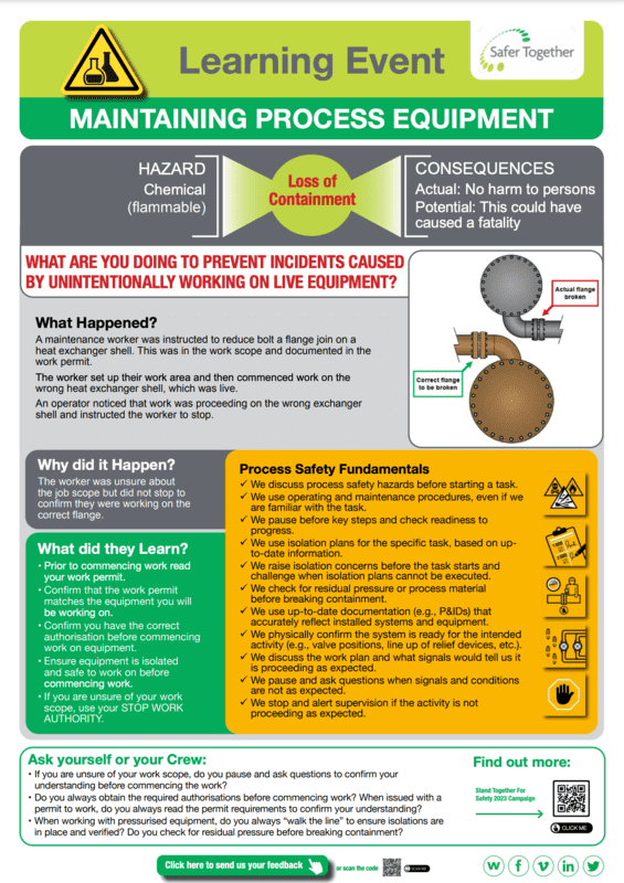 Process Safety LEB Image.png