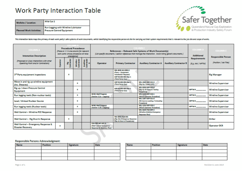 WorkPartyTable.png