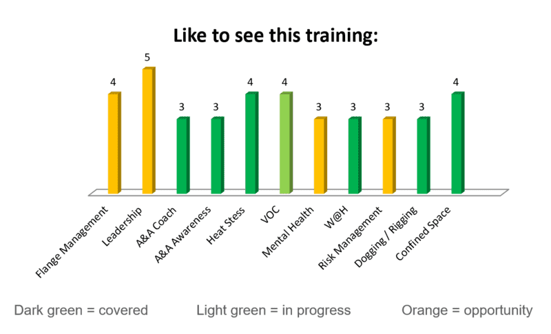 Training Table.PNG
